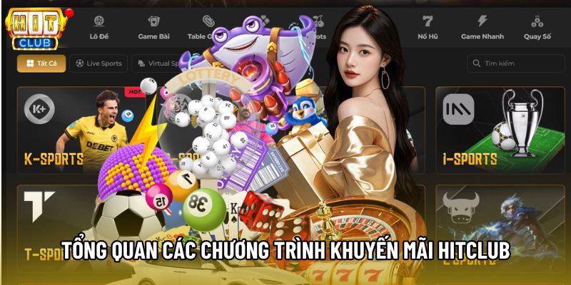 Tổng quan các chương trình khuyến mãi Hitclub Tổng quan các chương trình khuyến mãi Hitclub